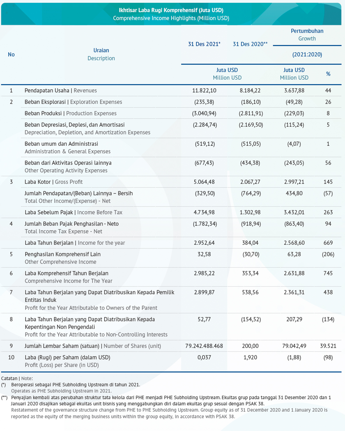 description finance-overview.jpg